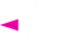 Starbots Creative