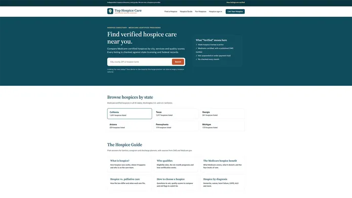 Top Hospice Care National Directory SEO