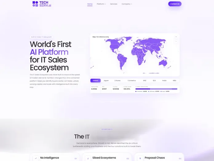 TechServ.ai - AI-Powered Enterprise Sales Platform