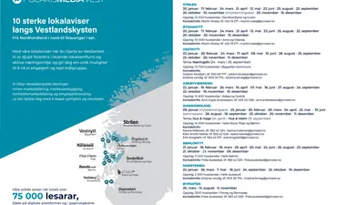 STORDISTRIBUSJONAR 2026