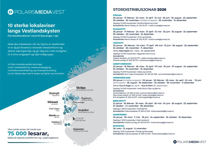 STORDISTRIBUSJONAR 2026
