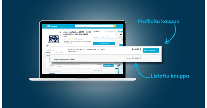 ocast_profilering_FI.png