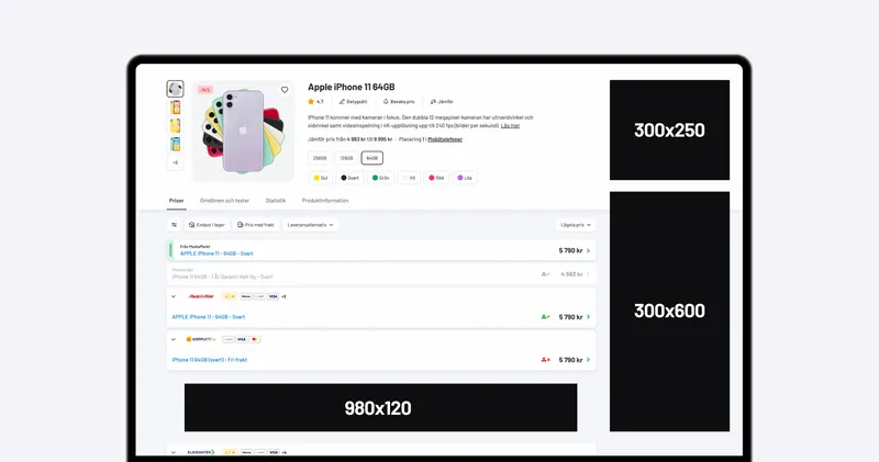 Display advertising - Desktop