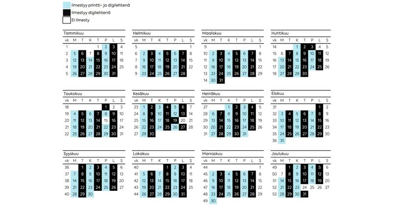 Lapin Kansa  |  Julkaisukalenteri 2026