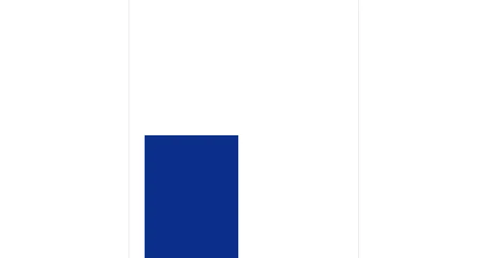 skärmavbild 2020-03-06 kl. 10.56.58.png