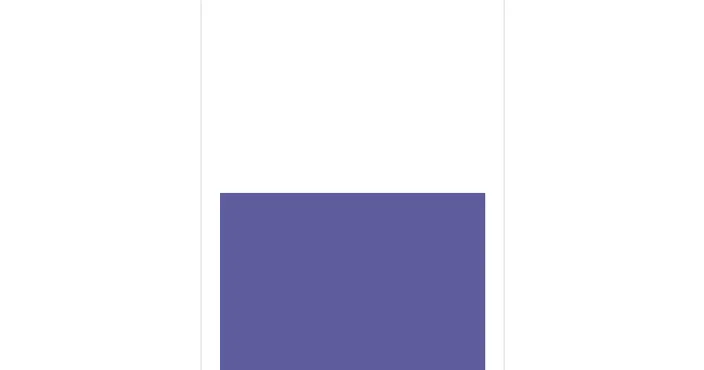 screen shot 2020-03-25 at 11.09.27.png