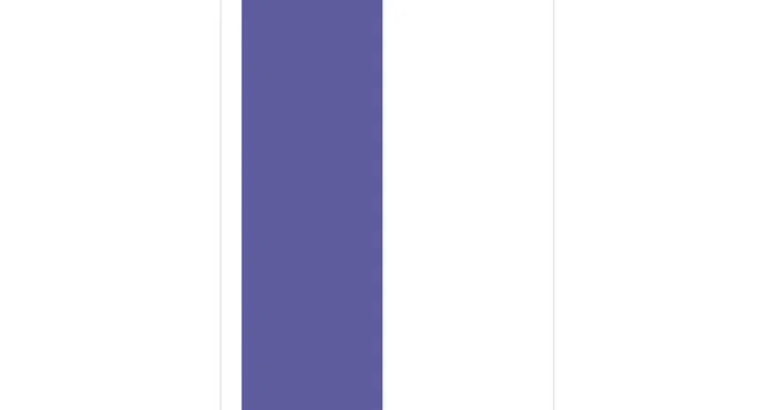 screen shot 2020-03-25 at 11.10.25.png
