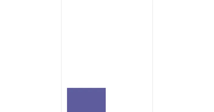 screen shot 2020-03-25 at 11.12.27.png