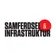 Samferdsel & Infrastruktur
