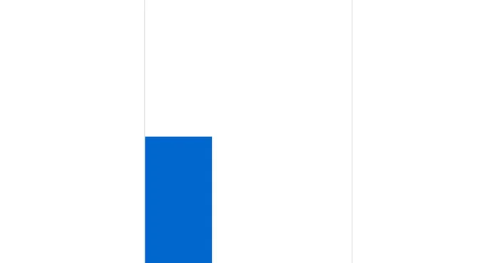 screen shot 2020-05-08 at 10.39.15.png