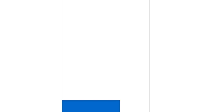 screen shot 2020-05-08 at 10.39.39.png