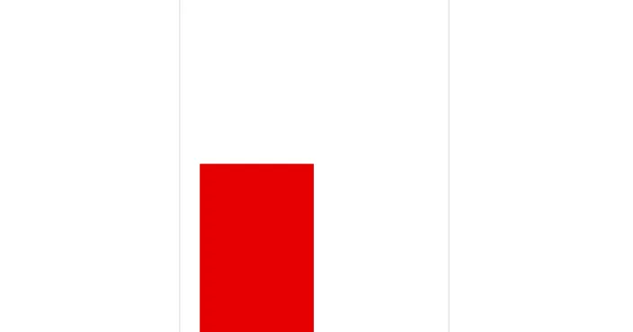 screen shot 2020-05-08 at 11.14.21.png