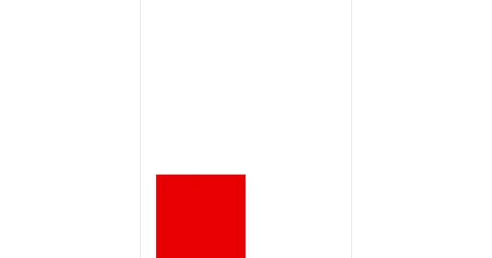 screen shot 2020-05-08 at 11.15.25.png