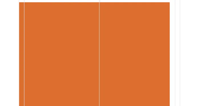 screenshot 2020-05-22 at 14.02.54.png