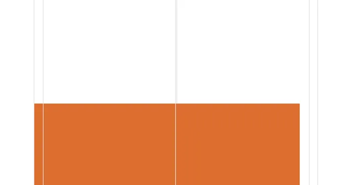 screenshot 2020-05-22 at 14.05.53.png