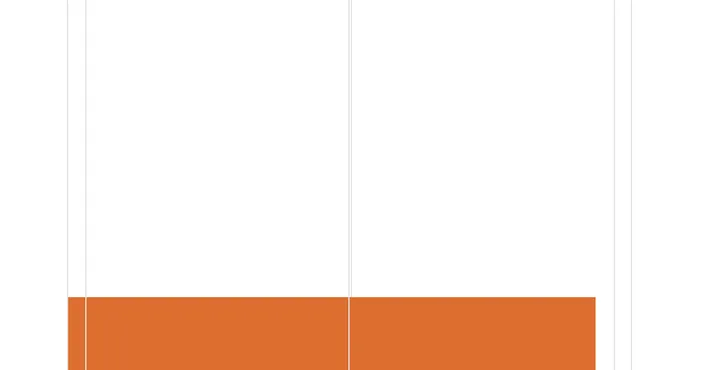 screenshot 2020-05-22 at 14.06.38.png