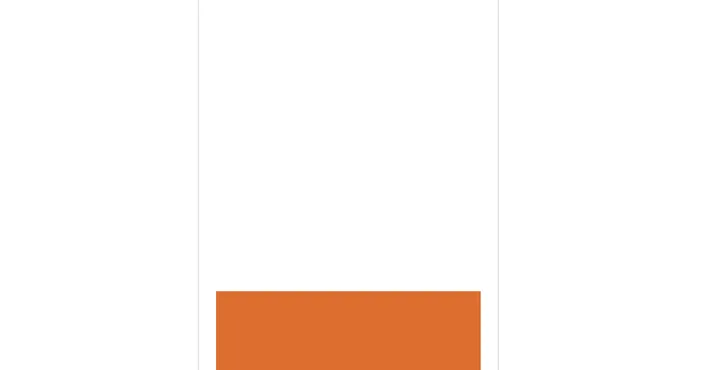 screenshot 2020-05-22 at 14.14.21.png