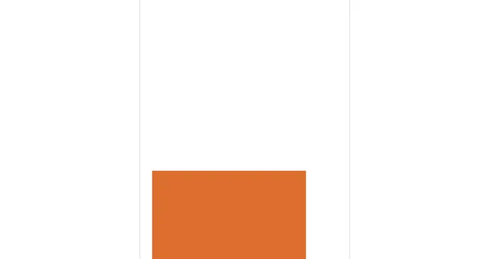 screenshot 2020-05-22 at 14.15.44.png