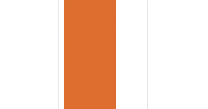 screenshot 2020-05-22 at 14.17.24.png