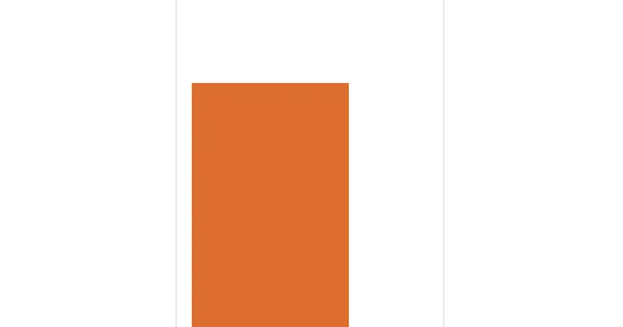 screenshot 2020-05-22 at 14.20.46.png