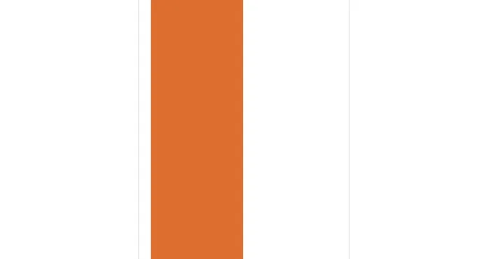 screenshot 2020-05-22 at 14.27.30.png