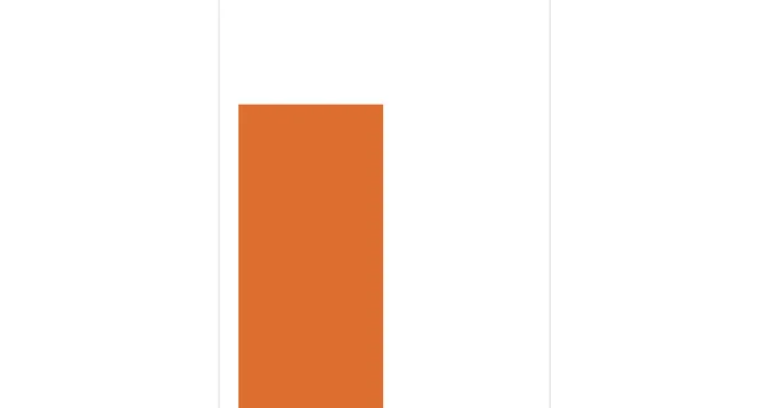 screenshot 2020-05-22 at 14.28.00.png