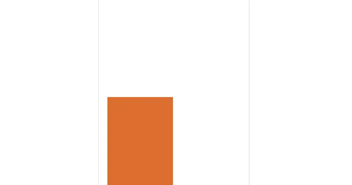 screenshot 2020-05-22 at 14.28.48.png