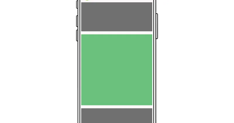 Panorama placering 2