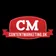 Content Marketing DK